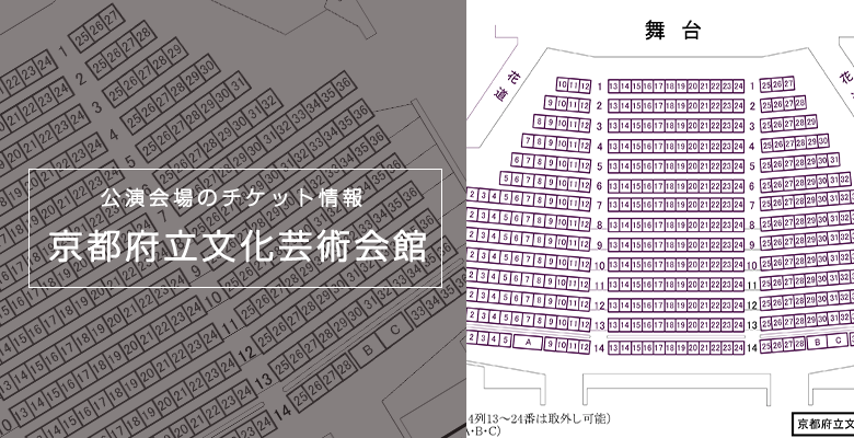 京都の会場 京都府立文化芸術会館